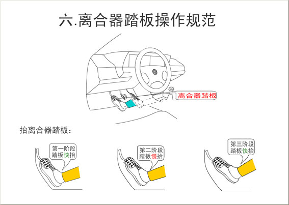 汽车模拟器